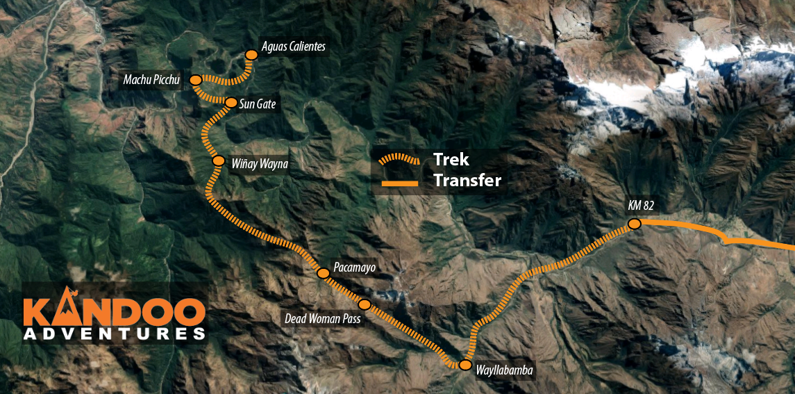 Inca Trail Route Map