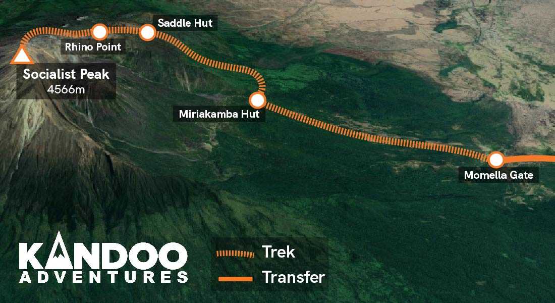 Mt Meru Route Map