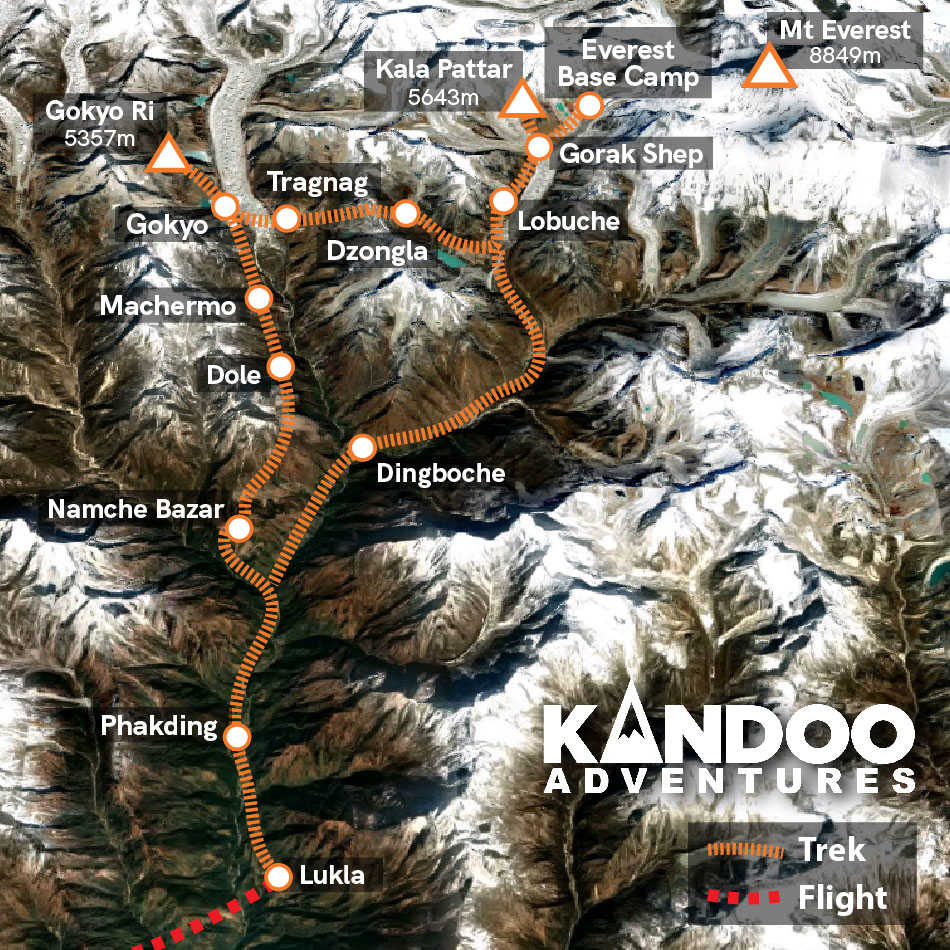 Nepal - Gokyo Lakes Route Map