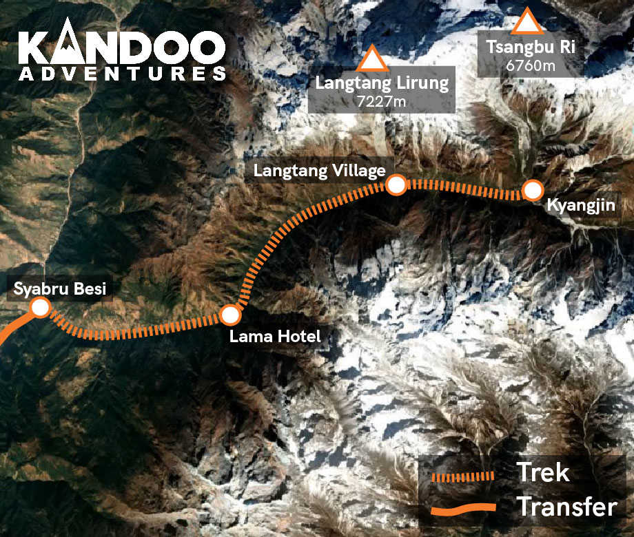 Nepal - Langtang Trek Route Map
