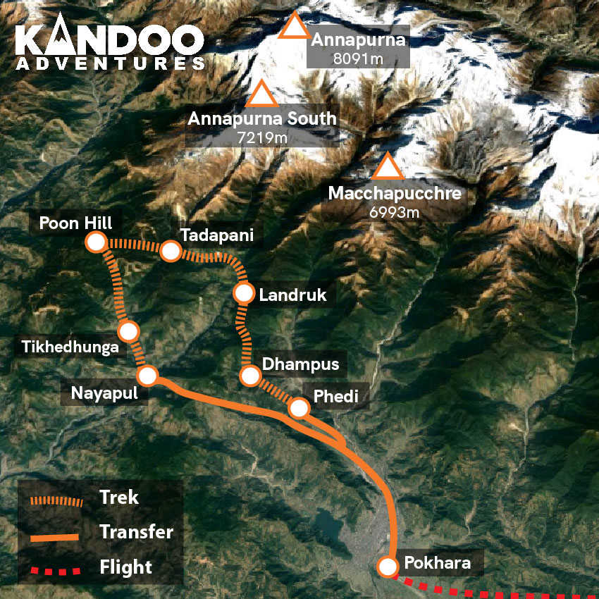 Nepal - Poon Hill Trek Route Map
