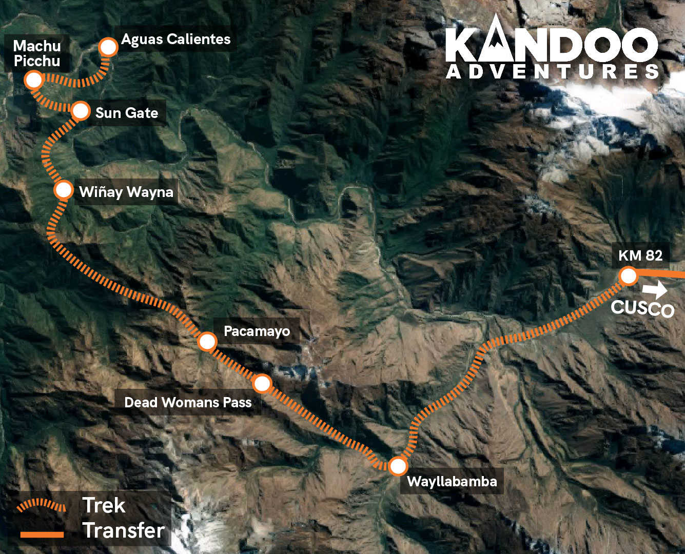 The Inca Trail Route Map