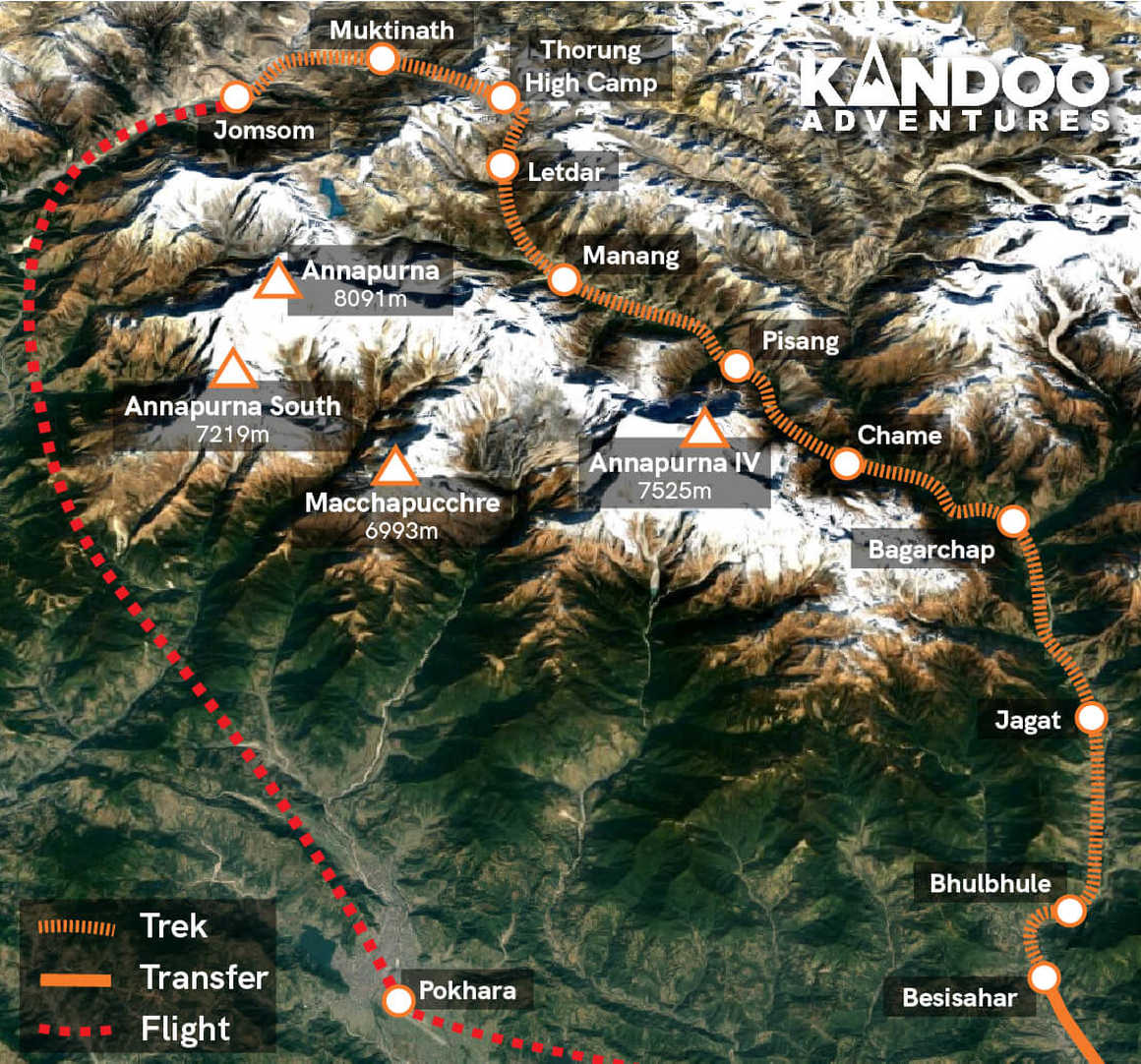Annapurna Circuit Route Map