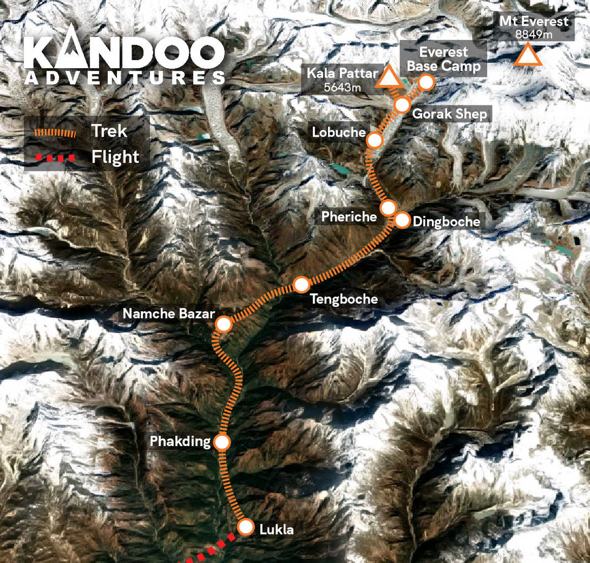 Nepal - Everest Base Camp Trek Route Map