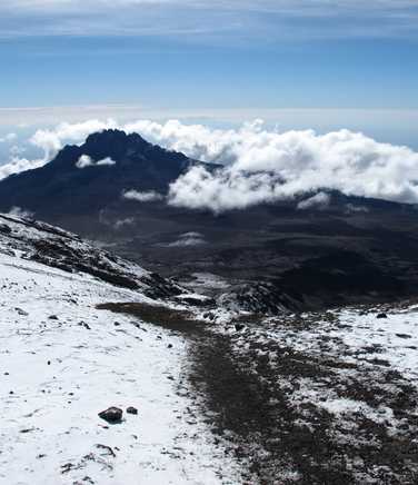 Summit of Kilimanjaro