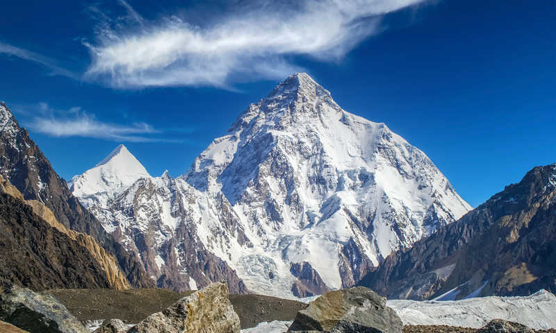 Mighty K2, Karakoram Range
